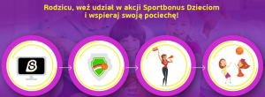 Sportbonus Dzieciom. Dołącz i spełniaj sportowe marzenia swojej pociechy! [Plakat]