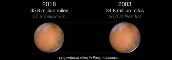 Dziś Mars będzie najbliżej Ziemi od 2003 roku