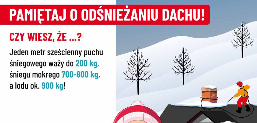 Uwaga na śnieg i lód na dachach.